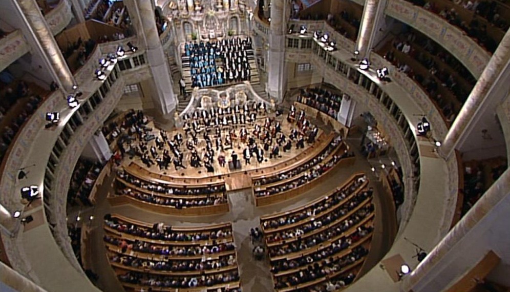 Frauenkirche von oben.jpg